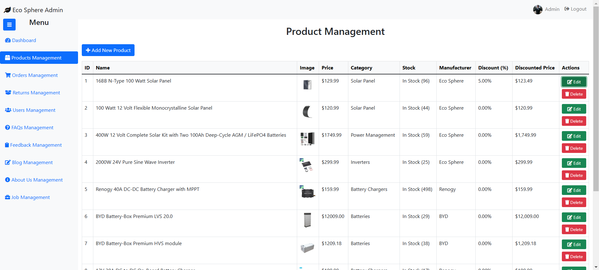 Product Management
