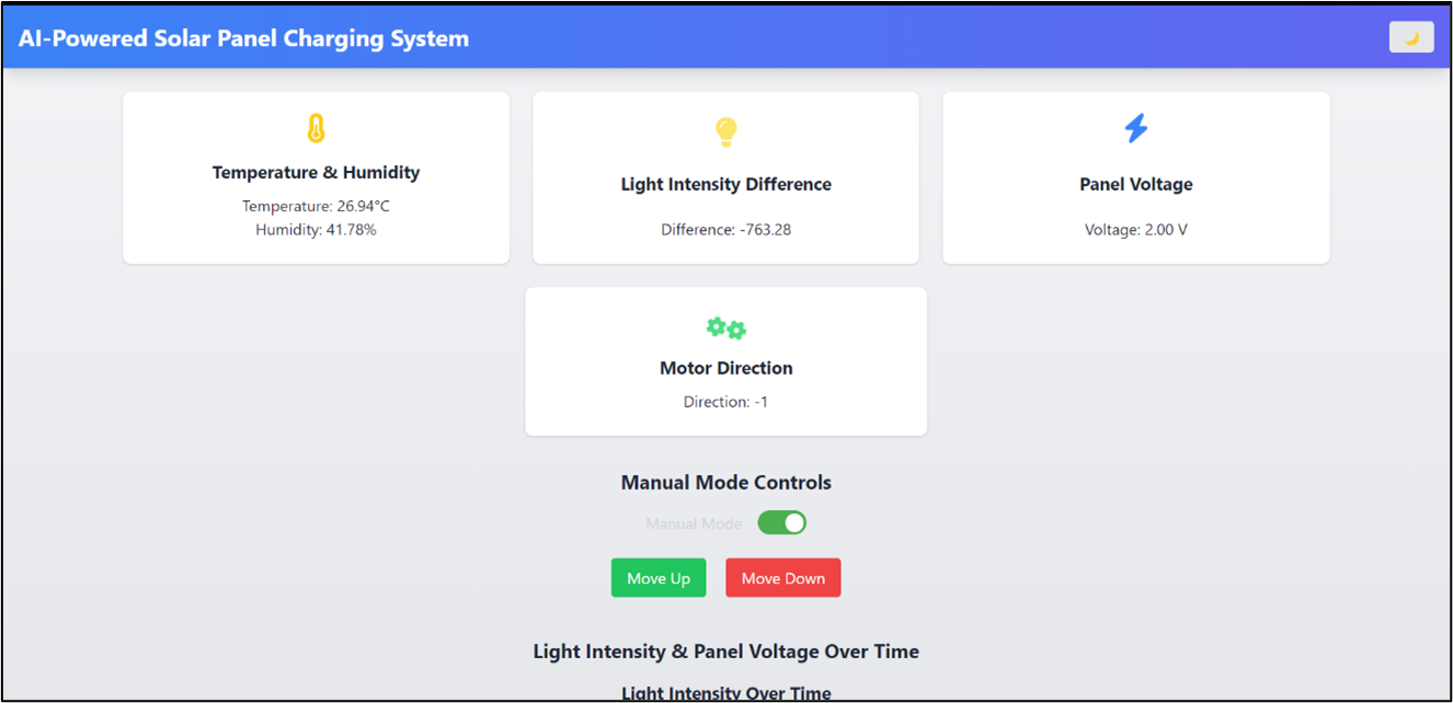 Web Interface